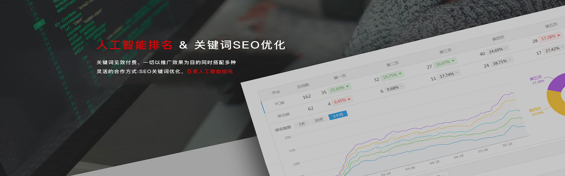晋宁县公司新闻