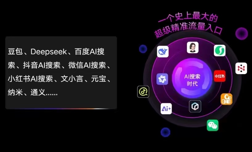 晋宁县AI智能推广新玩法，抢占搜索时代免费精准客源