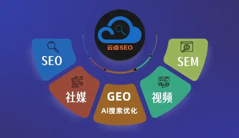 晋宁县GEO优化：AI智能体时代取代SEO的全新内容优化逻辑