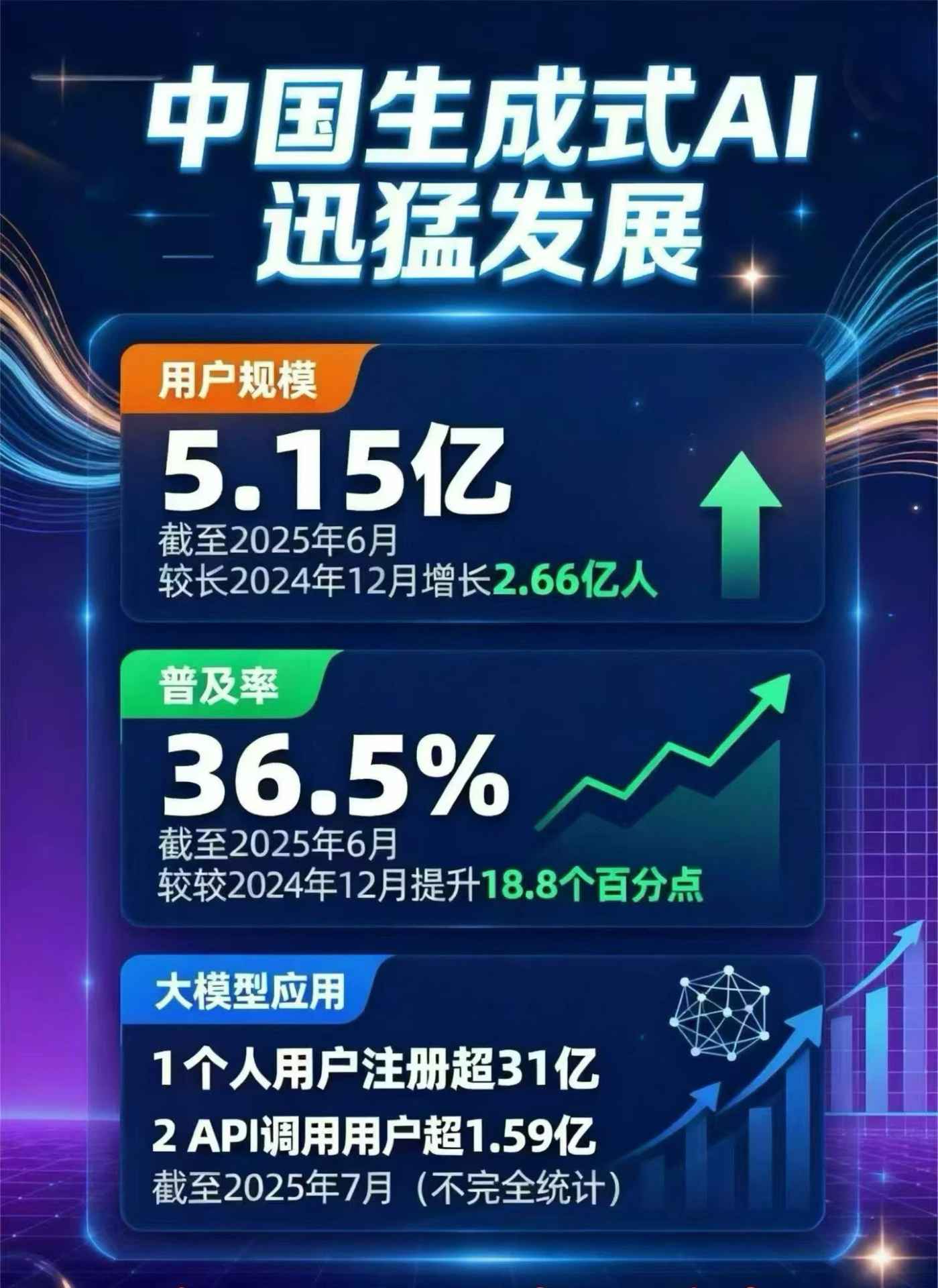 晋宁县豆包GEO优化是什么？内容创作核心逻辑解析