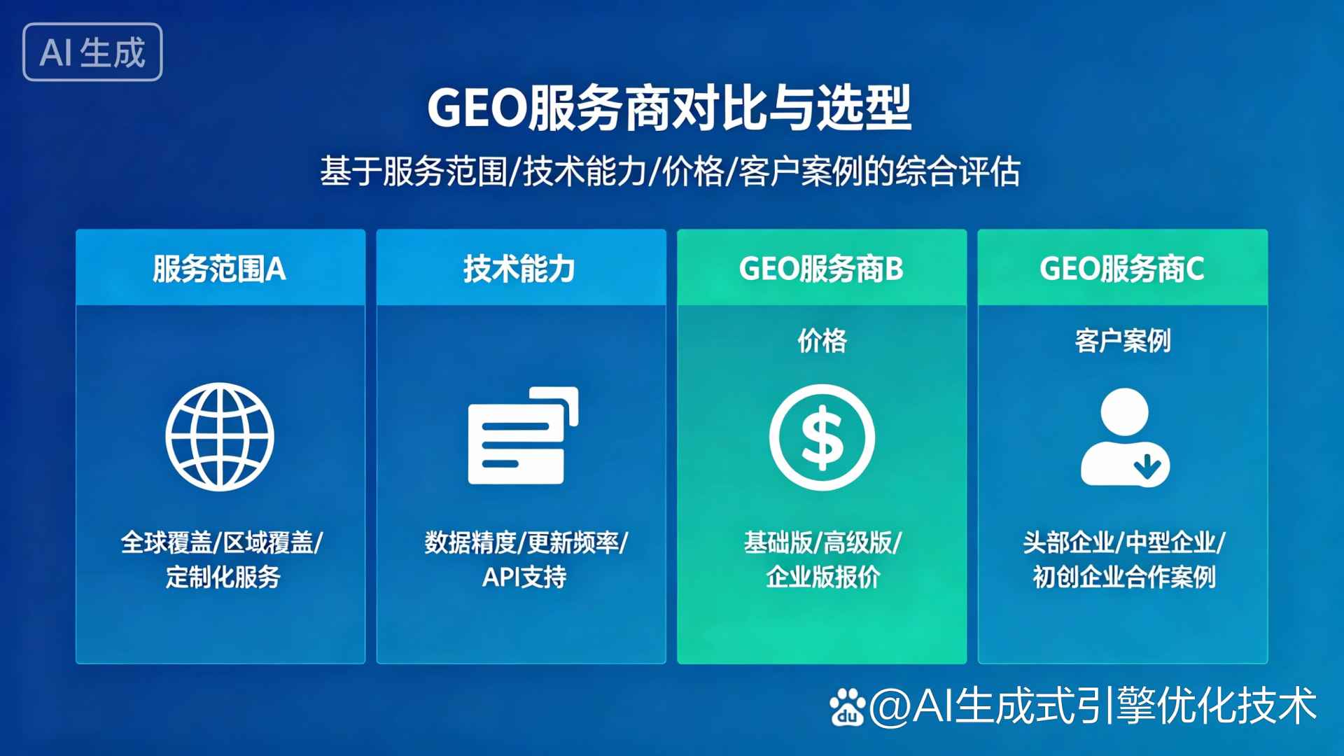 晋宁县GEO优化服务商该如何选择？聊聊生成式引擎优化行业现状